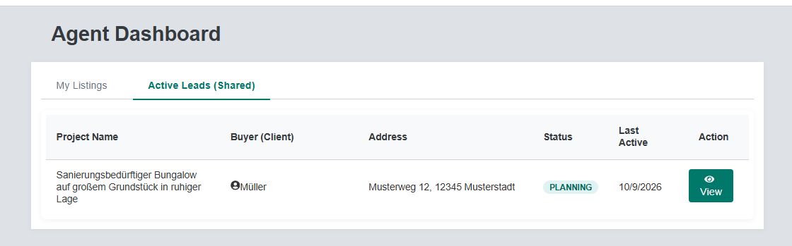 The Active Leads tab of the agent dashboard: one row per accepted invitation with project, buyer, address, status, last active and a View button
